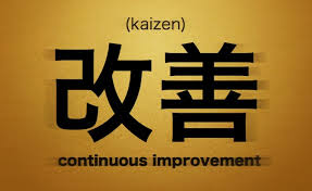 Japanese Kaizen فلسفة كايزن اليابانية